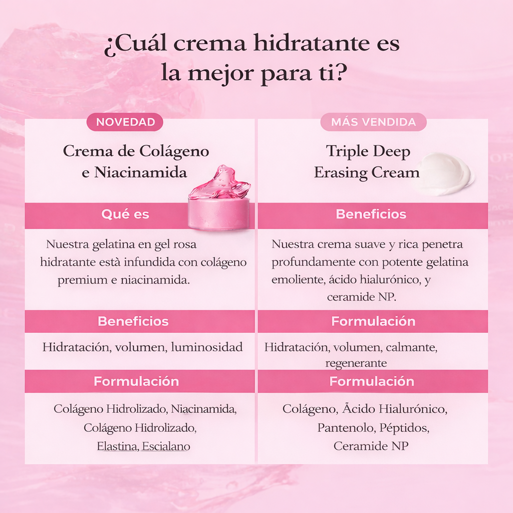 Crema de gelatina de colágeno y niacinamida