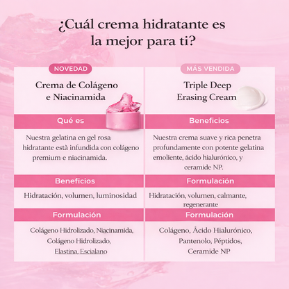 Crema de gelatina de colágeno y niacinamida